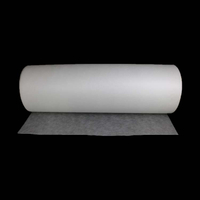 Factory wholesales fiberglass chopped strand mat for rowing boat